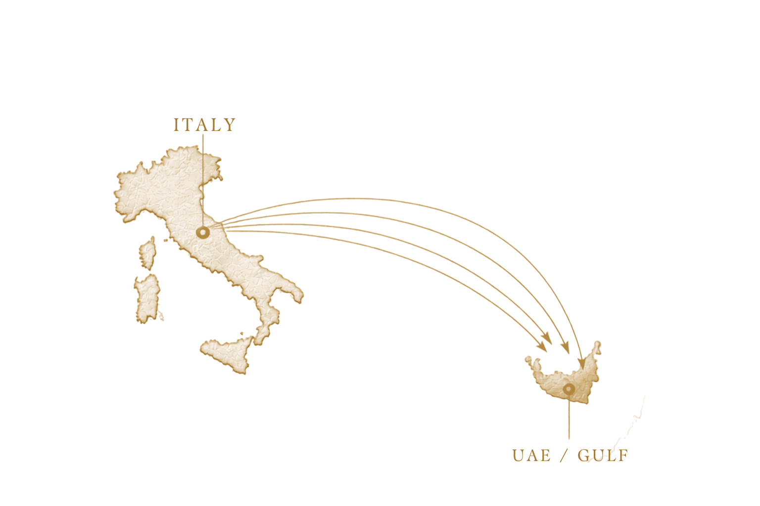 Illustrated route map from Italy to the UAE and the Gulf